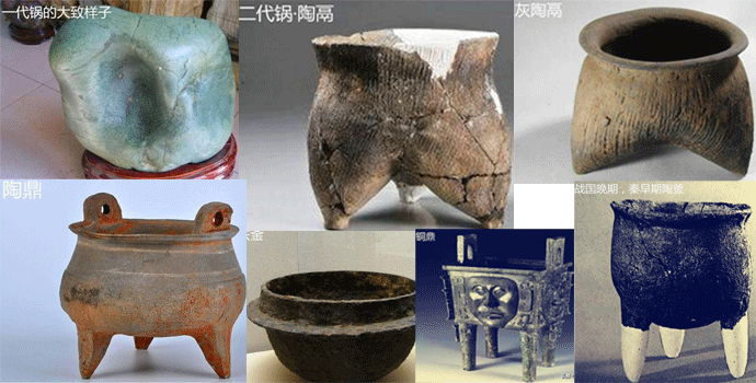 鍋的歷史.gif 鍋的歷史.gif